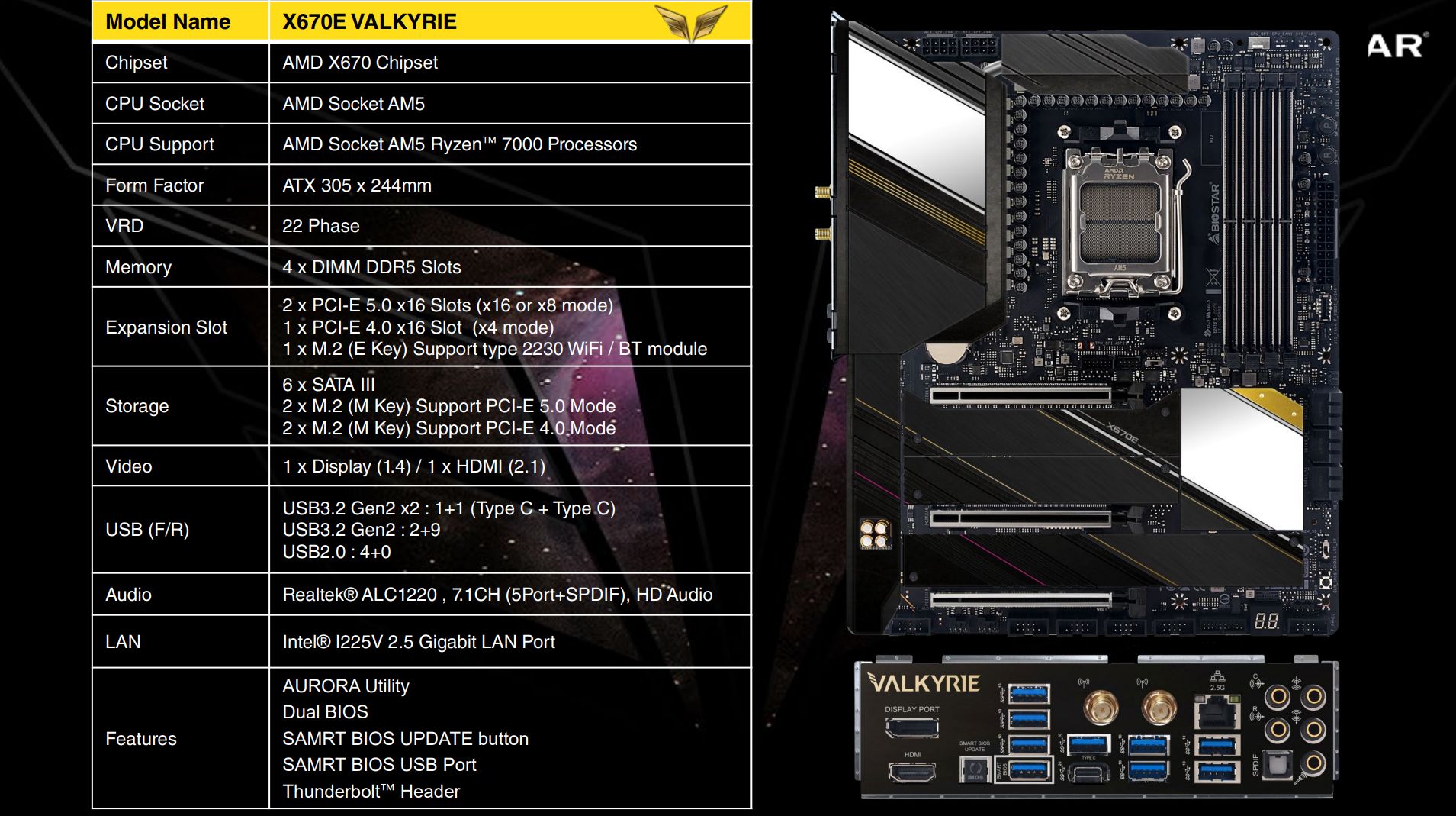 X670E and X670 motherboards