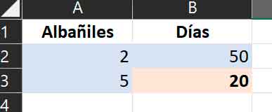 Calculate rules of three with Excel