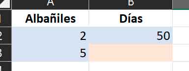 Calculate rules of three with Excel