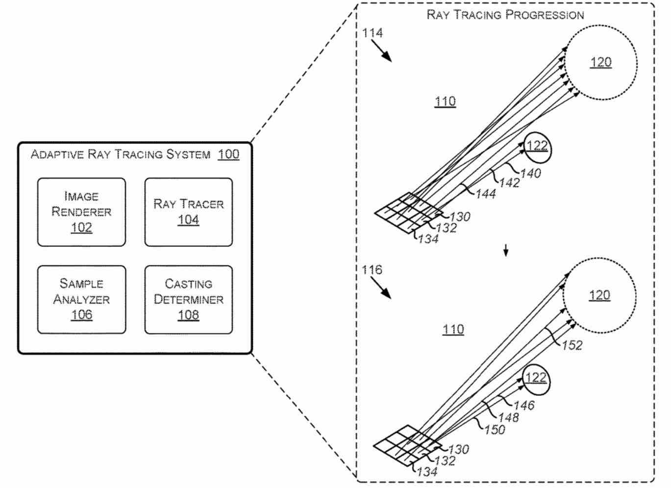 Secret RTX 40 NVIDIA Patent