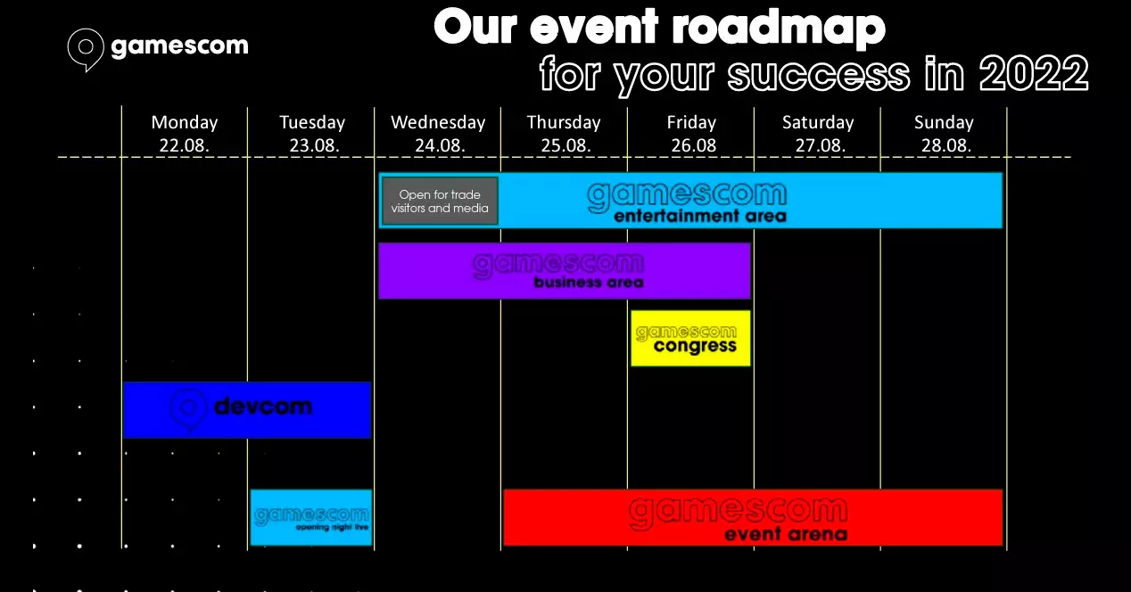 gamescon roadmap.jpg