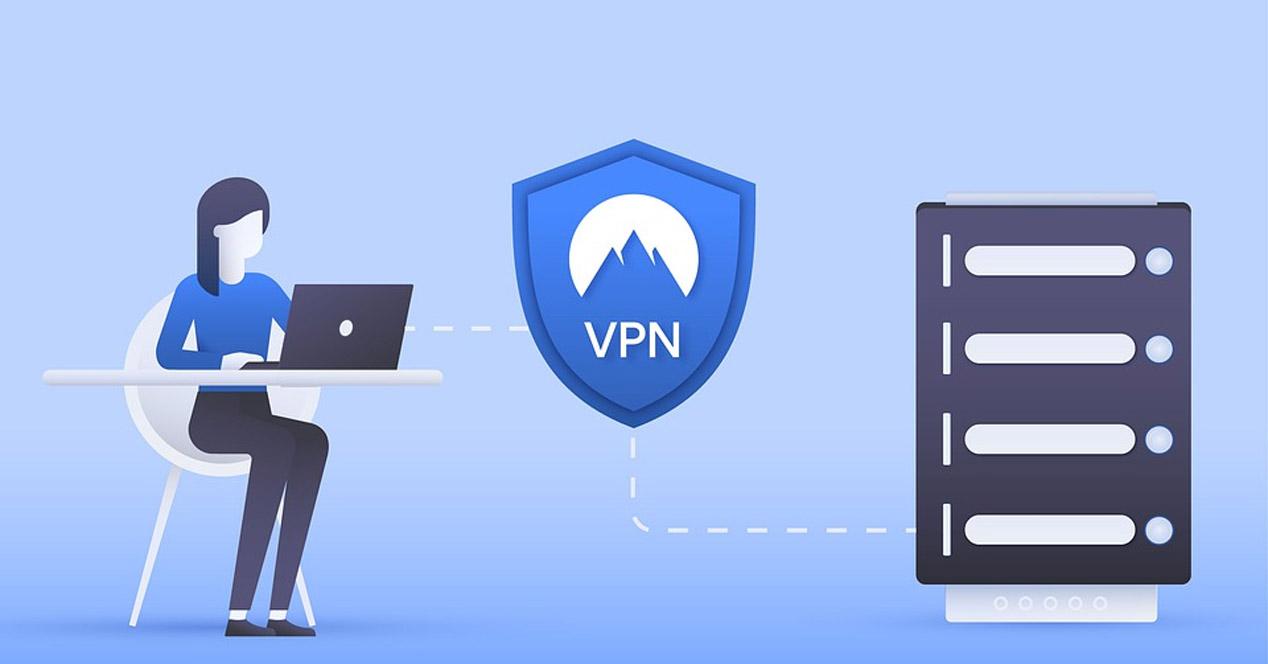 Main features of a VPN