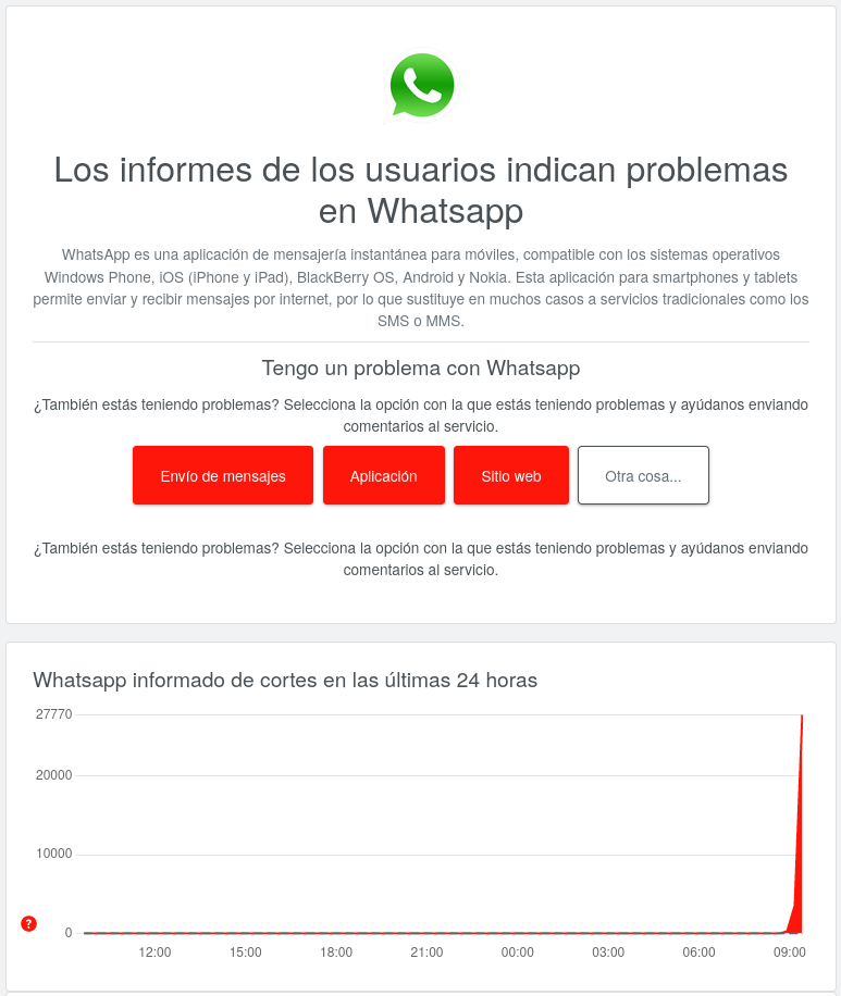 WhatsApp crash in Downdetector
