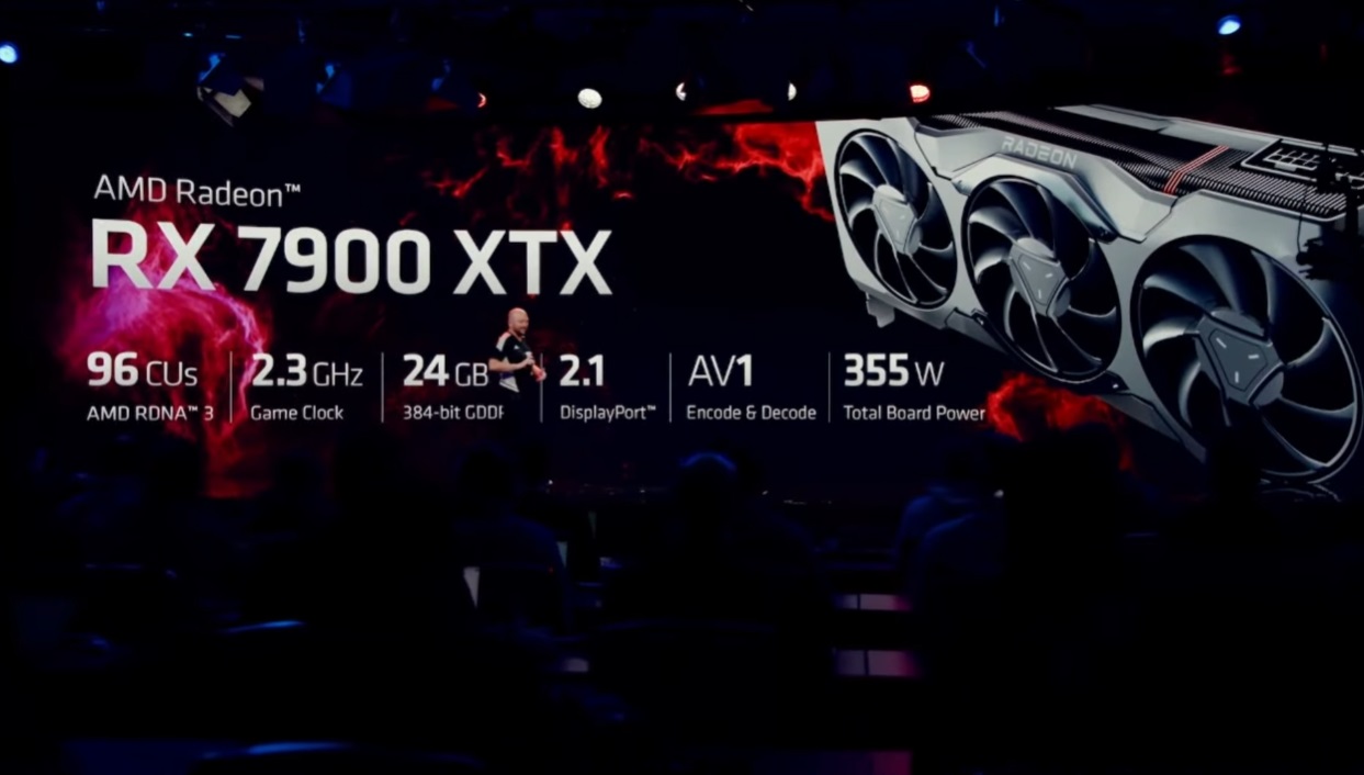 Radeon RX 7900 xtx