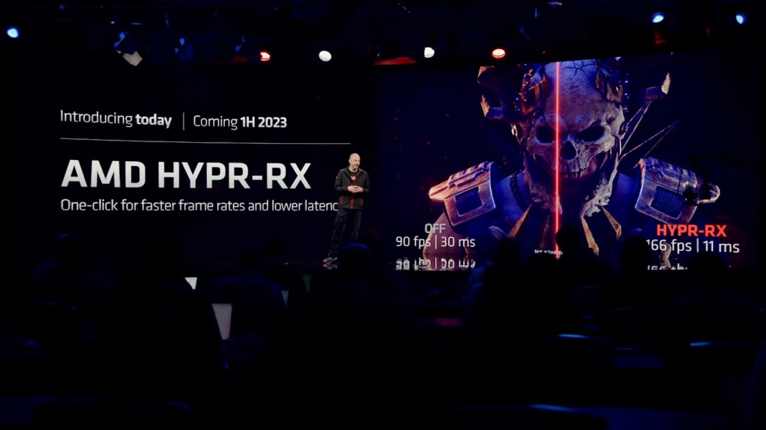 AMD HYPER-X