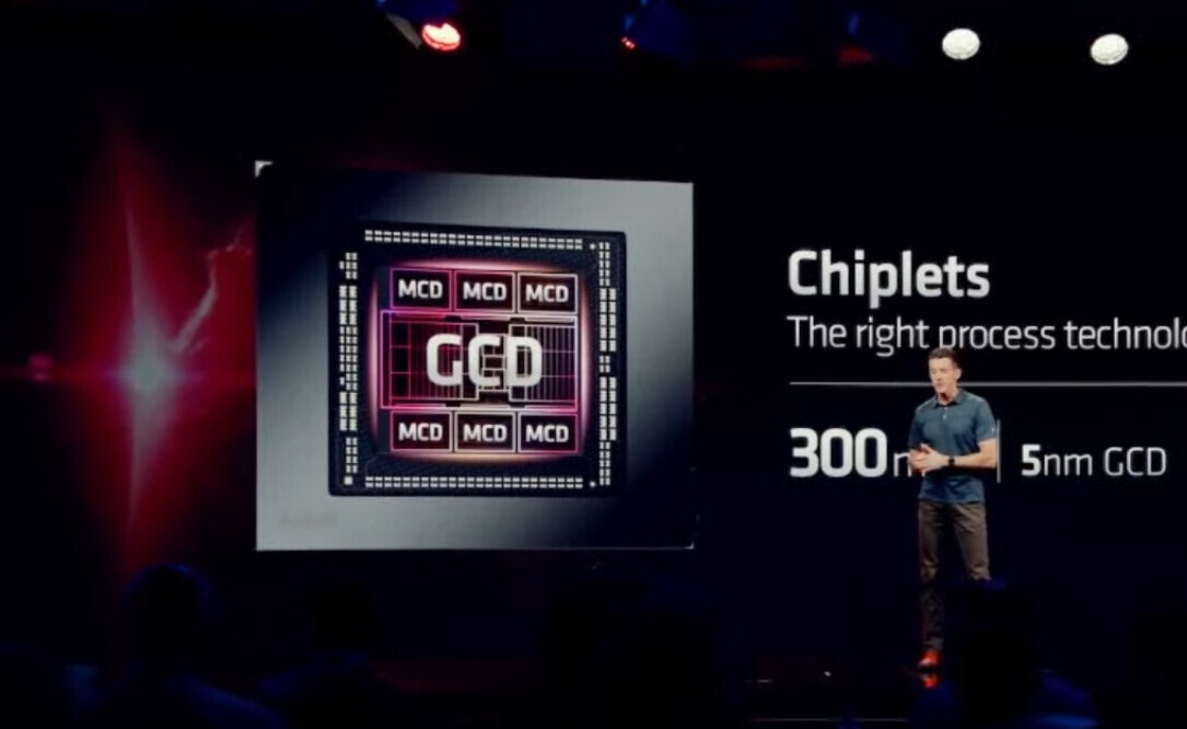Radeon RX 7900 chiplets