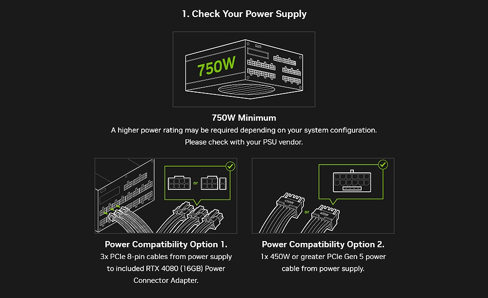 power supply for GeForce RTX 4080