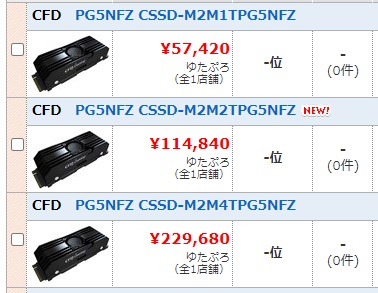 PCIe Gen5 SSDs