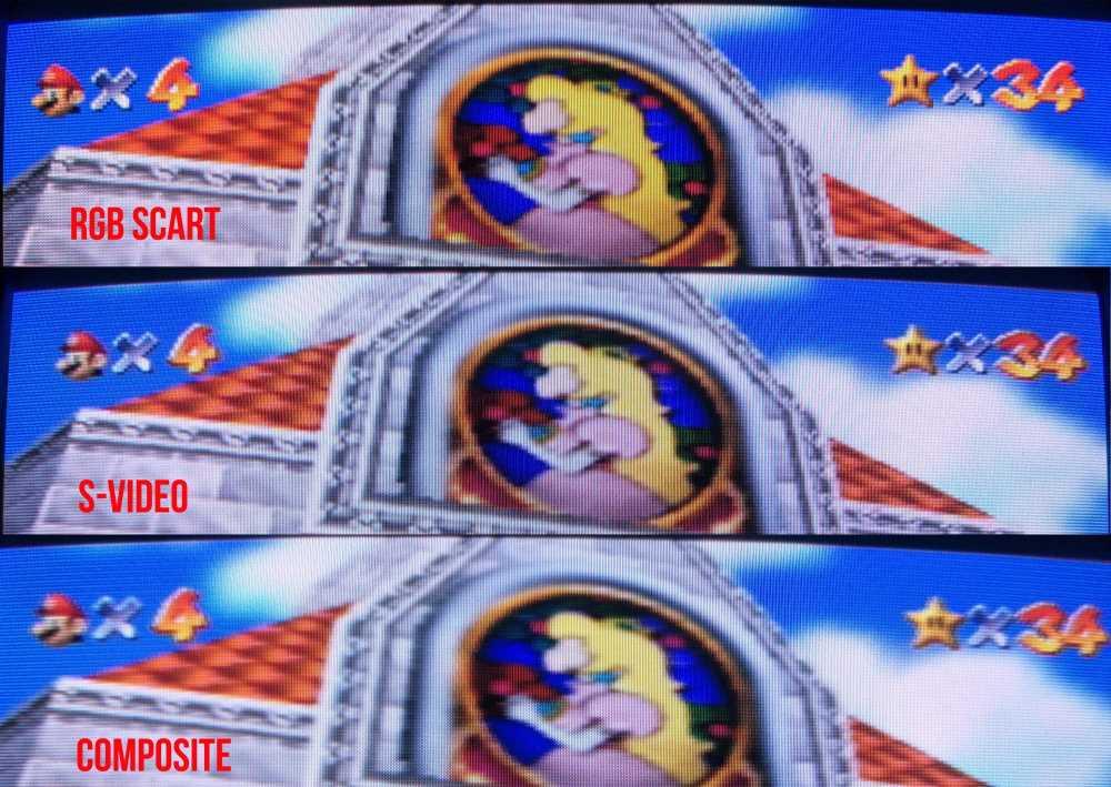 Super Mario 64 Mod RGB