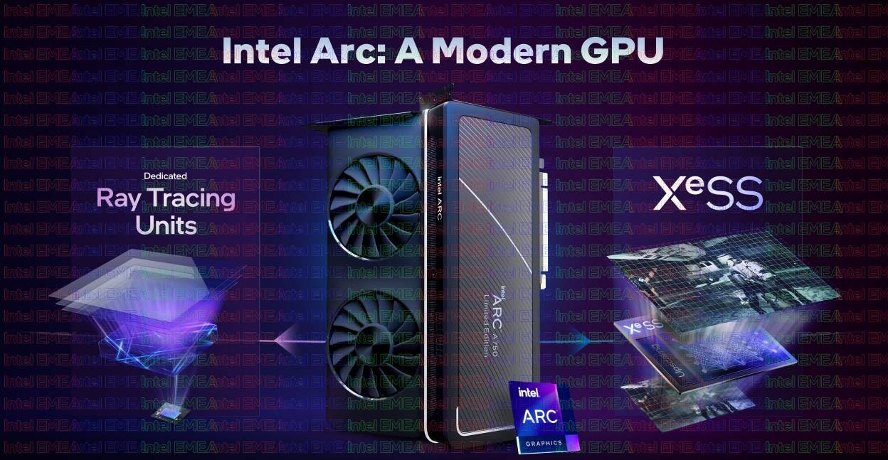 Intel Arc Alchemist A750