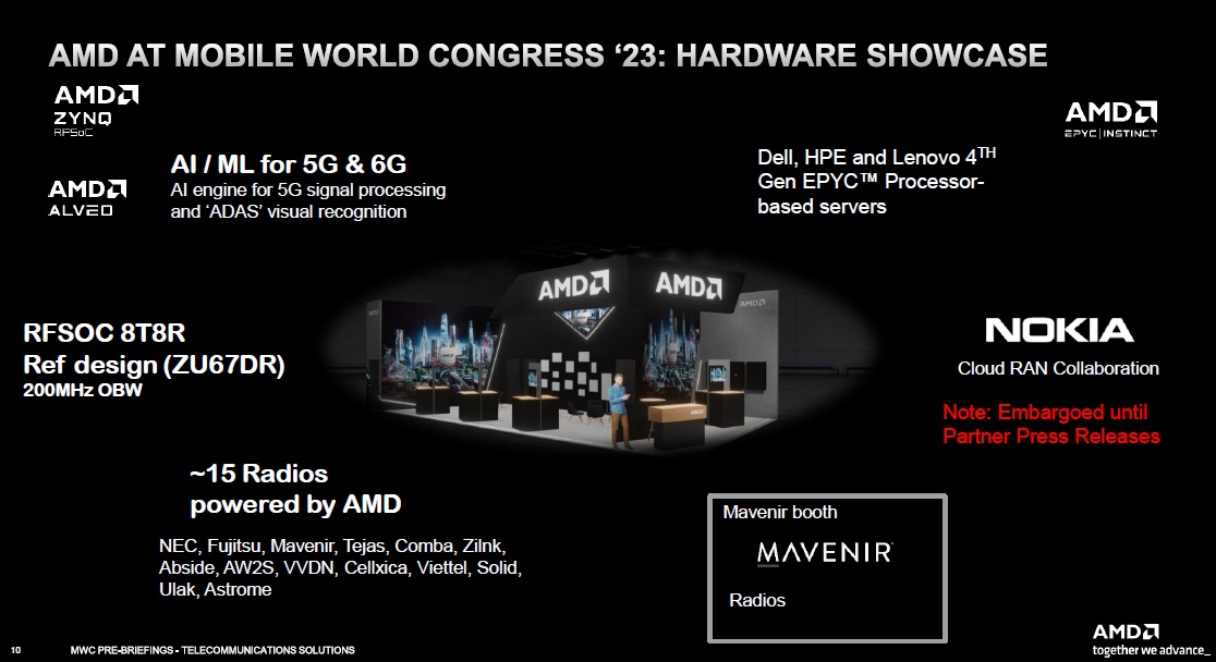 AMD SOC-radio