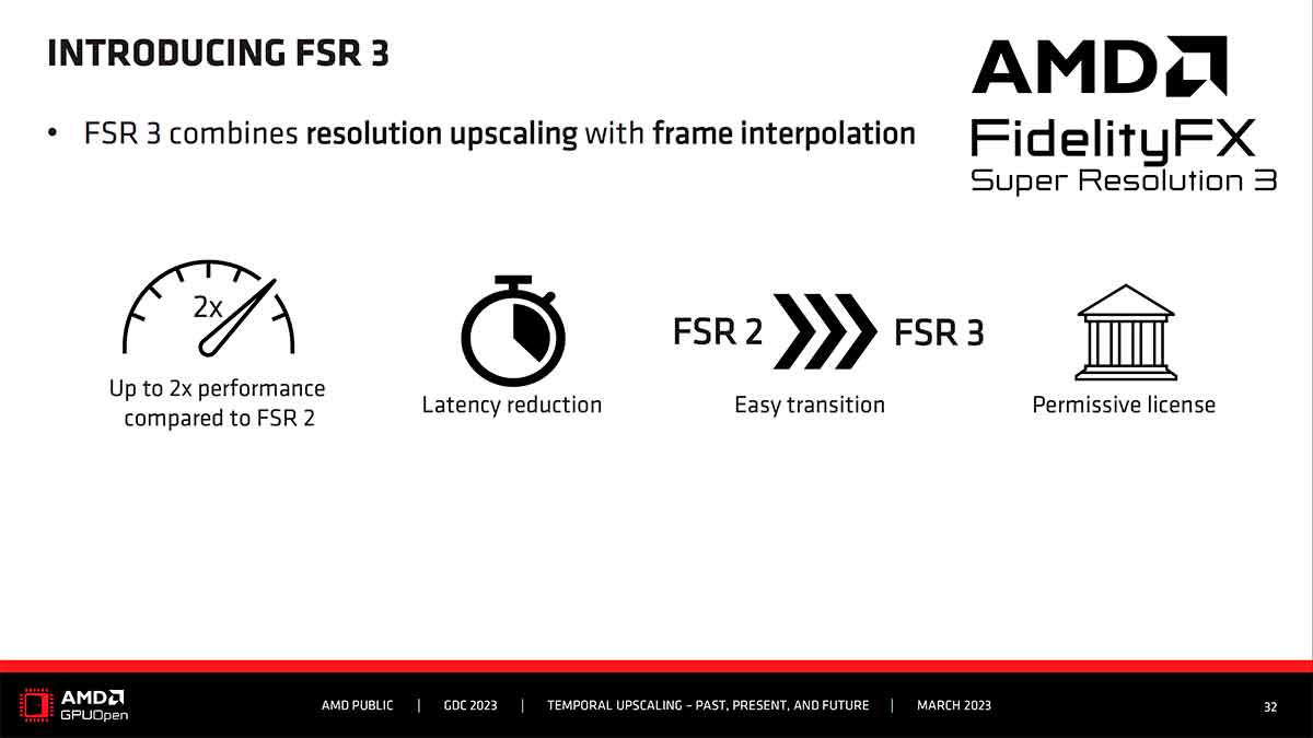 AMD FSR 3: frame interpolation and less latency