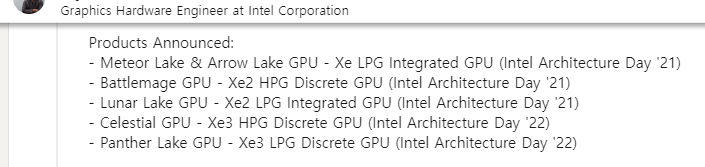 Future Generations of Intel Xe Integrated Graphics