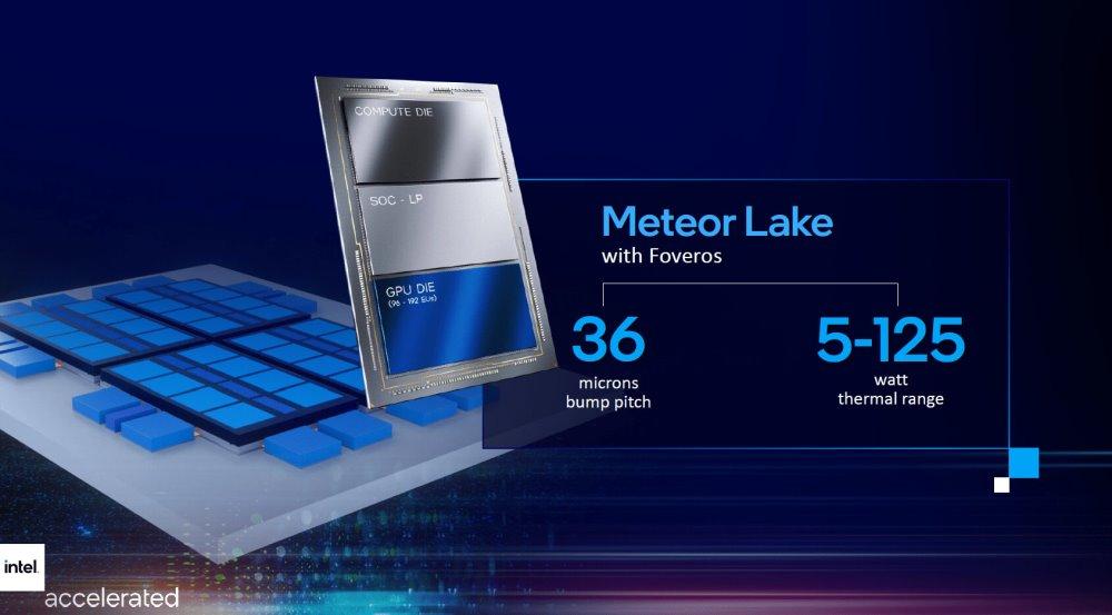 Intel meteor lake processor