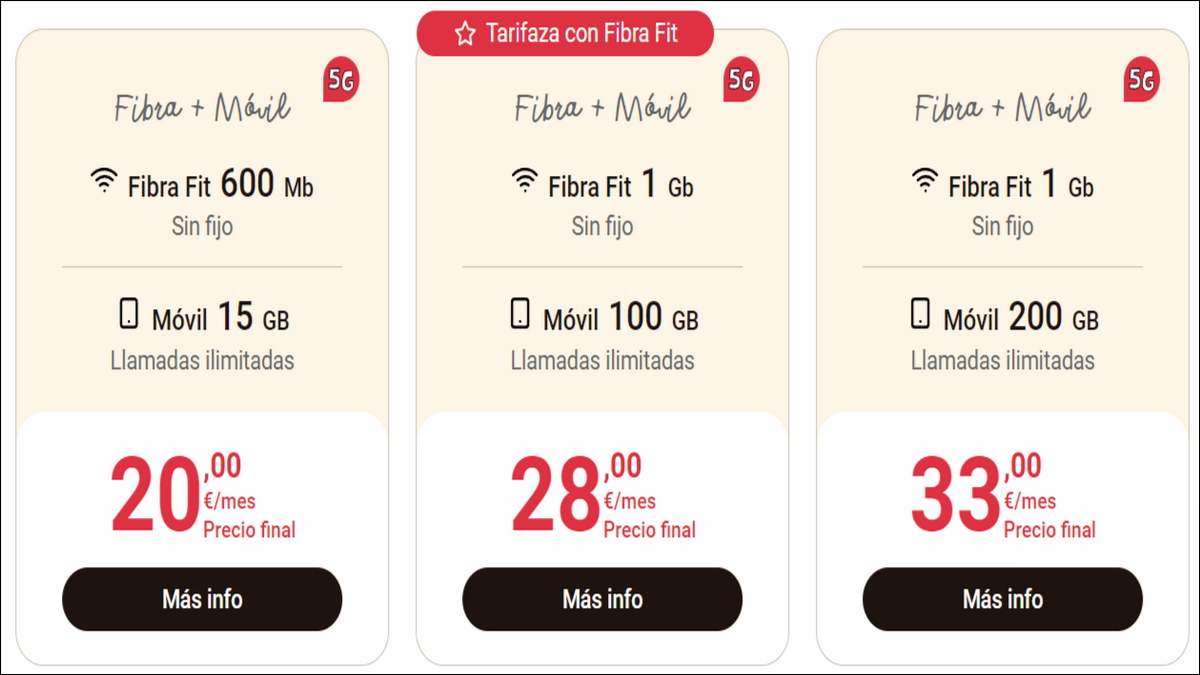 Lowi Fit Fiber Plans and Rates