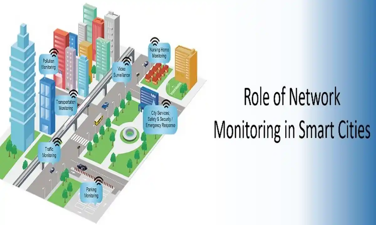 Role of Network Management Software in Smart Cities